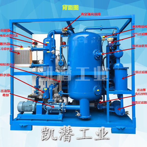 變壓器油濾油機